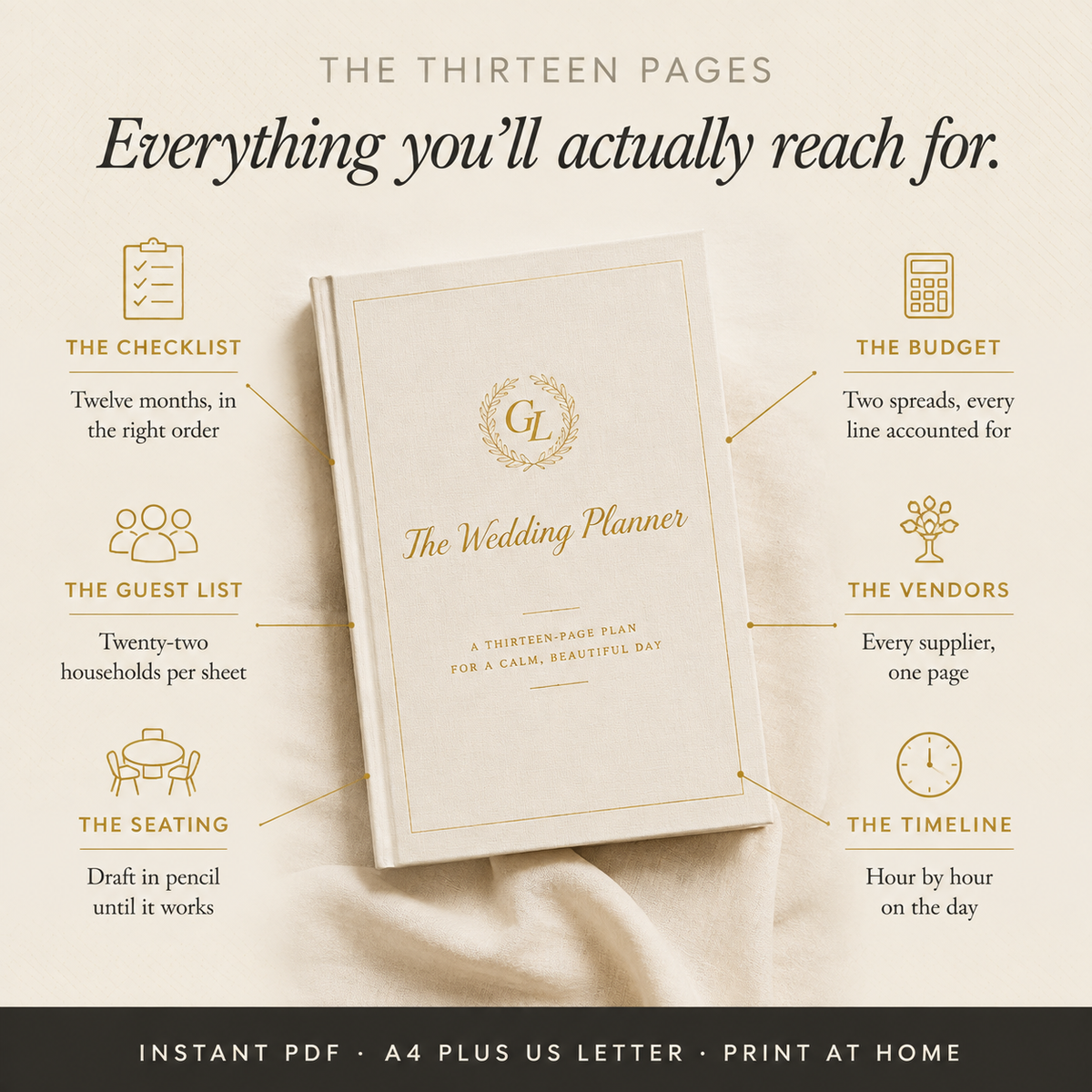 The Ultimate Wedding Planning Kit shown as a linen planner with its six sections labelled around it