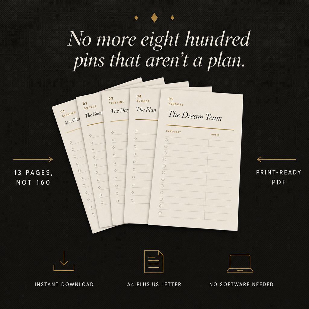 A fanned stack of printed wedding planner pages, thirteen focused pages rather than one hundred and sixty