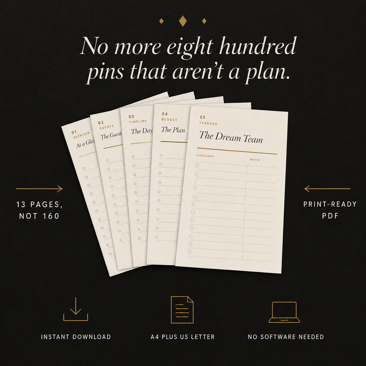 A fanned stack of printed wedding planner pages, thirteen focused pages rather than one hundred and sixty